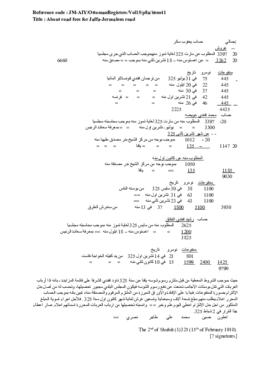About road fees for Jaffa-Jerusalem road, 15 February 1910 (Gregorian calendar) - 2 Shubât 1325 (...