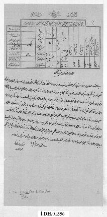 Dosya 1356, Gömlek 36, August 15, 1898 (Gregorian calendar) - 27 Rebinlevvel 1316 (Ottoman religi...