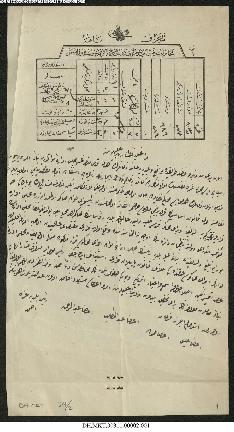 Dosya 311, Gömlek 2, November 25, 1894 (Gregorian calendar) - 26 Cemaziyelevvel 1312 (Ottoman cal...