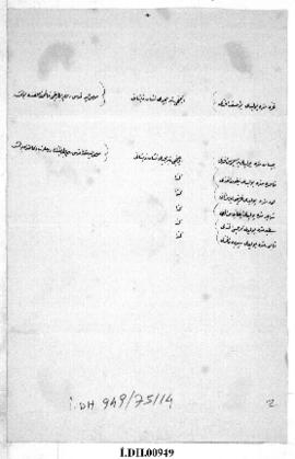 Dosya 949, Gömlek 75114, May 12, 1885 (Gregorian calendar) - 27 Recep 1302 (Ottoman religious cal...
