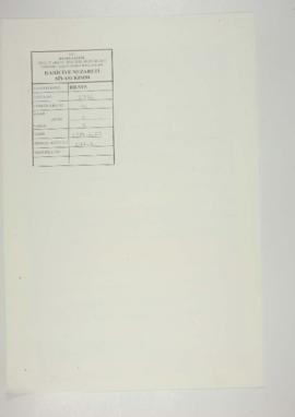 Dosya 2734, Gömlek 34, April 23, 1897 (Gregorian calendar) - no Ottoman date