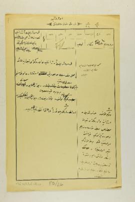 Dosya 89, Gömlek 26, November 28, 1916 (Gregorian calendar) - 15 Teşrin-i Sânî 1332 (Ottoman fisc...