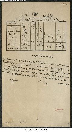 Dosya 38, Gömlek 59, April 10, 1889 (Gregorian calendar) - 9 Şaban 1306 (Ottoman calendar)