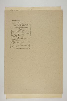 Dosya 109, Gömlek 62, September 11, 1901 (Gregorian calendar) - 27 Cemaziyelevvel 1319 (Ottoman c...