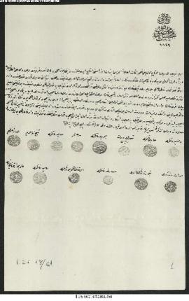 Dosya 18, Gömlek 61, May 18, 1898 (Gregorian calendar) - 26 Zilhicce 1315 (Ottoman religious cale...