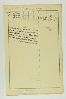 Dosya 127, Gömlek 26, April 29, 1912 (Gregorian calendar) - 16 Nisan 1328 (Ottoman fiscal calenda...