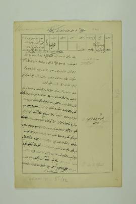 Dosya 85, Gömlek 12, April 9, 1910 (Gregorian calendar) - 27 Mart 1326 (Ottoman fiscal calendar (...