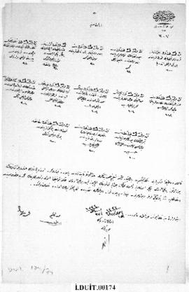 Dosya 174, Gömlek 74, no Gregorian date - 15 Cemaziyelevvel 1336 (Ottoman religious calendar)