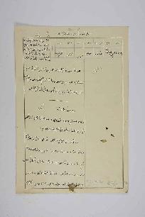 Dosya 143, Gömlek 12, August 30, 1914 (Gregorian calendar) - 17 Ağustos 1330 (Ottoman fiscal cale...