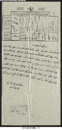 Dosya 148, Gömlek 84, December 13, 1906 (Gregorian calendar) - 26 Şevval 1324 (Ottoman religious ...