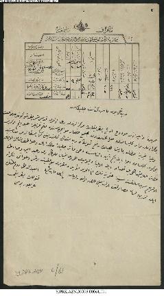 Dosya 6, Gömlek 61, April 4, 1893 (Gregorian calendar) - 17 Ramazan 1310 (Ottoman calendar)
