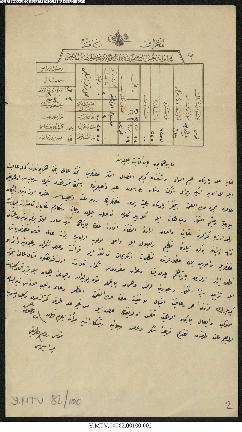 Dosya 82, Gömlek 100, September 8, 1893 (Gregorian calendar) - 27 Safer 1311 (Ottoman calendar)