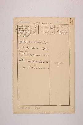 Dosya 52, Gömlek 5, April 20, 1911 (Gregorian calendar) - 7 Nisan 1327 (Ottoman fiscal calendar (...