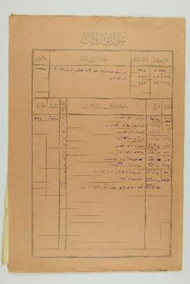 Dosya 2825, Gömlek 6, November 3, 1916 (Gregorian calendar) - 7 Muharrem 1335 (Ottoman calendar)