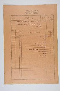 Dosya 3202, Gömlek 4, December 4, 1916 (Gregorian calendar) - 8 Safer 1335 (Ottoman calendar)