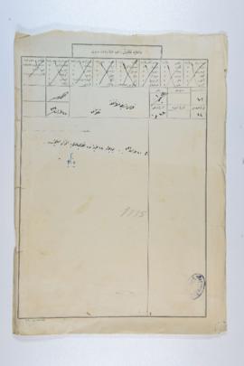 Dosya 139, Gömlek 76, July 30, 1916 (Gregorian calendar) - 29 Ramazan 1334 (Ottoman calendar)