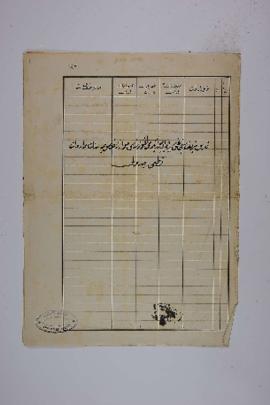Dosya 137, Gömlek 38, March 23, 1916 (Gregorian calendar) - 18 Cemaziyelevvel 1334 (Ottoman calen...
