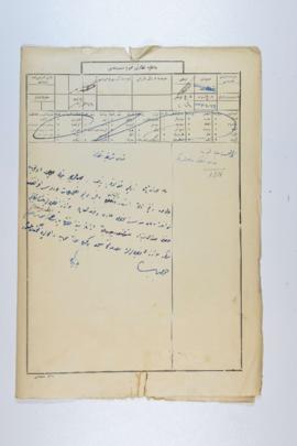 Dosya 140, Gömlek 1, July 2, 1916 (Gregorian calendar) - 1 Ramazan 1334 (Ottoman calendar)