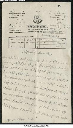 Dosya 63, Gömlek 104, April 28, 1903 (Gregorian calendar) - 30 Muharrem 1321 (Ottoman calendar)