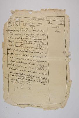 Dosya 325, Gömlek 15, June 30, 1909 (Gregorian calendar) - 11 Cemaziyelahi 1327 (Ottoman calendar)