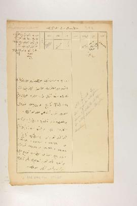 Dosya 193, Gömlek 65, March 29, 1912 (Gregorian calendar) - 10 Rebinlahir 1330 (Ottoman religious...