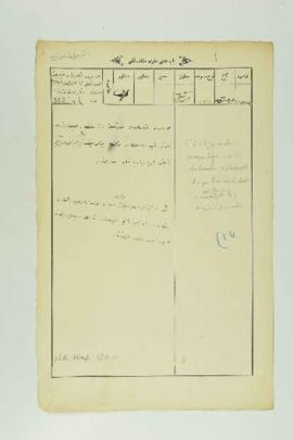 Dosya 24, Gömlek 4, January 29, 1911 (Gregorian calendar) - 16 Kânûn-ı Sânî 1326 (Ottoman fiscal ...