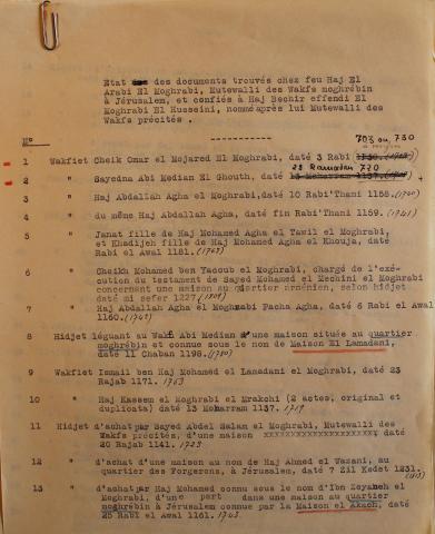 Original Digital object not accessible