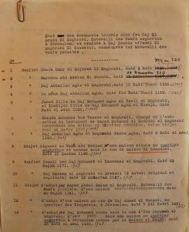 Condition of the documents found in the home of the late Hajj al-Arabi al-Moghrabi, mutewalli of the Maghreb waqfs in Jerusalem