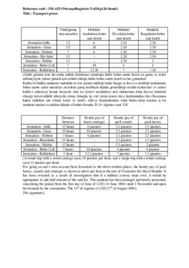 Transport prices, 27 August 1904 (Gregorian calendar) - 14 Agustos 1320 (Ottoman fiscal calendar (Rumi)