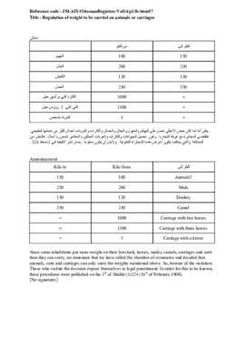 Regulation of weight to be carried on animals or carriages, 16 February 1909 (Gregorian calendar) - 3 Shubât 1324 (Ottoman fiscal calendar (Rumi)
