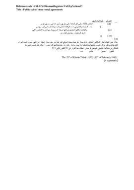 Public sale of store rental agreements, 10 February 1910 (Gregorian calendar) - 28 Kânûn Thânî 1325 (Ottoman fiscal calendar (Rumi)