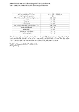 Public sale of leftover supplies for railway construction, 3 July 1910 (Gregorian calendar) - 20 Huzayrân 1326 (Ottoman fiscal calendar (Rumi)