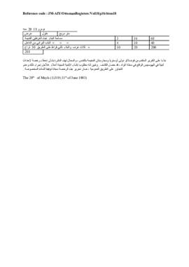 Untitled, 11 June 1903 (Gregorian calendar) - 29 Mayîs 1319 (Ottoman fiscal calendar (Rumi)