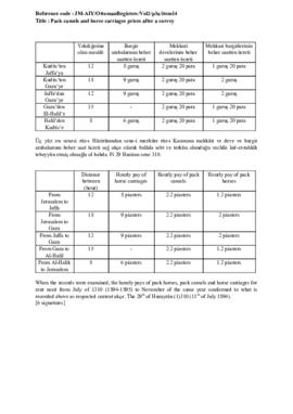 Pack camels and horse carriages prices after a survey, 11 July 1894 (Gregorian calendar) - 29 Huzayrân 1310 (Ottoman fiscal calendar (Rumi)