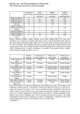 Hourly pay of pack horses, camels and carriages, 22 May 1900 (Gregorian calendar) - 9 Mayîs 1316 (Ottoman fiscal calendar (Rumi)