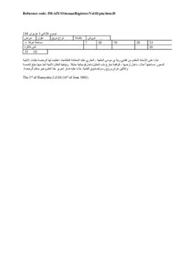 Untitled, 16 June 1903 (Gregorian calendar) - 3 Huzayrân 1319 (Ottoman fiscal calendar (Rumi)