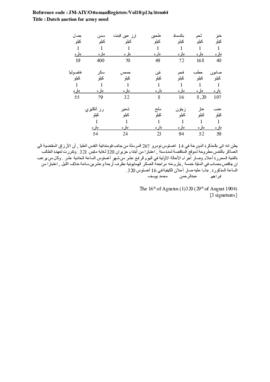 Dutch auction for army needs, 29 August 1904 (Gregorian calendar) - 16 Agustos 1320 (Ottoman fiscal calendar (Rumi)