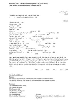 List of municipal employees and their salaries, 10 March 1910 (Gregorian calendar) - 25 Shubât 1325 (Ottoman fiscal calendar (Rumi)