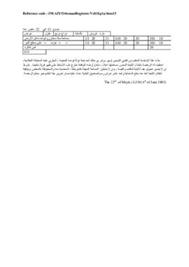 Untitled, 4 June 1903 (Gregorian calendar) - 22 Mayîs 1319 (Ottoman fiscal calendar (Rumi)