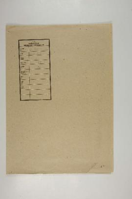 Dosya 12, Gömlek 96, April 17, 1850 (Gregorian calendar) - 4 Cemaziyelahir 1266 (Ottoman calendar)