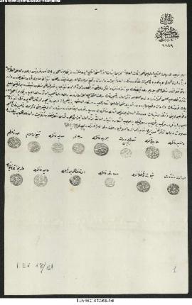 Dosya 18, Gömlek 61, May 18, 1898 (Gregorian calendar) - 26 Zilhicce 1315 (Ottoman religious calendar)
