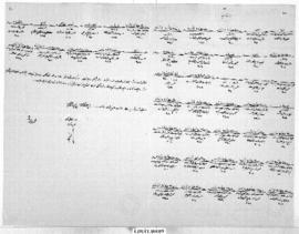 Dosya 109, Gömlek 29, no Gregorian date - 7 Recep 1335 (Ottoman religious calendar)
