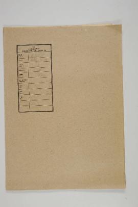 Dosya 61, Gömlek 42, July 28, 1850 (Gregorian calendar) - 18 Ramazan 1266 (Ottoman calendar)