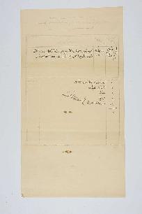 Dosya 64, Gömlek 3, April 8, 1907 (Gregorian calendar) - 24 Safer 1325 (Ottoman calendar)