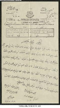 Dosya 143, Gömlek 101, August 11, 1898 (Gregorian calendar) - 23 Rebinlahir 1316 (Ottoman calendar)