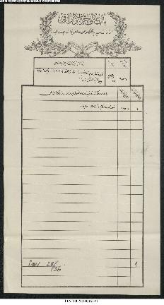 Dosya 28, Gömlek 36, August 9, 1901 (Gregorian calendar) - 23 Rebinlahir 1319 (Ottoman religious calendar)