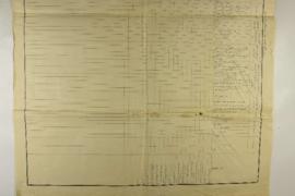 Dosya 22, Gömlek 35, August 6, 1916 (Gregorian calendar) - 6 Şevval 1334 (Ottoman calendar)
