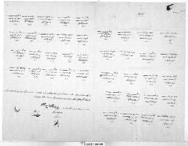 Dosya 108, Gömlek 77, no Gregorian date - 24 Rebinlahir 1335 (Ottoman religious calendar)