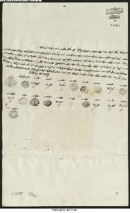 Dosya 3, Gömlek 22, January 9, 1895 (Gregorian calendar) - 12 Recep 1312 (Ottoman religious calendar)