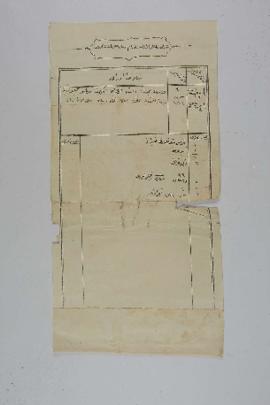 Dosya 2303, Gömlek 30, October 24, 1907 (Gregorian calendar) - 17 Ramazan 1325 (Ottoman calendar)